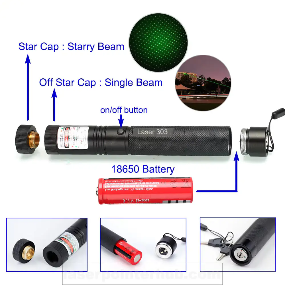 301 vs 303 Laser Pointer: Key Differences & Buying Tips