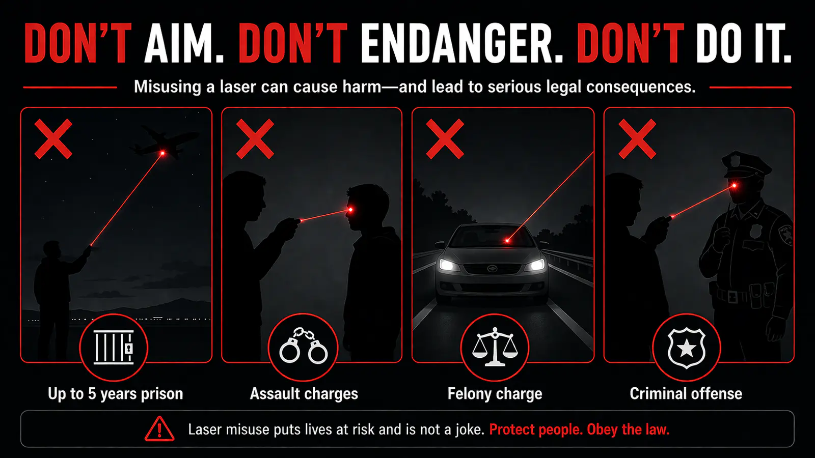 Laser Pointer Laws by Country: What You Can (and Can't) Own in 2026 image 2
